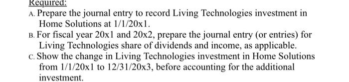 stock of Home Solutions, Inc. for $100,000 cash. With its investment, Living