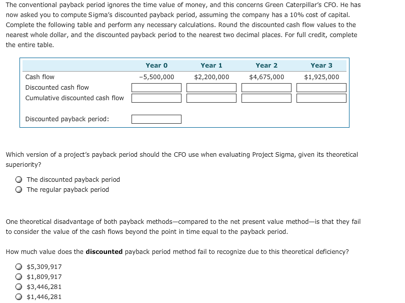 firms establish and identify a maximum acceptable payback period that helps in