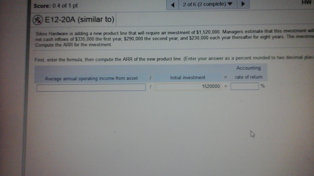 Sikes Hardware is adding a new product line that will require an