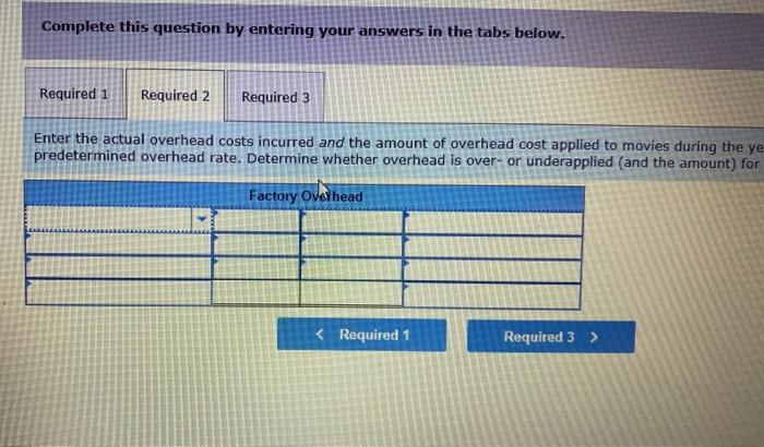 overhead rate for movies produced during the year by using the following