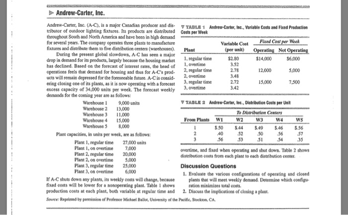  Could you help me with this case study? please, explain me