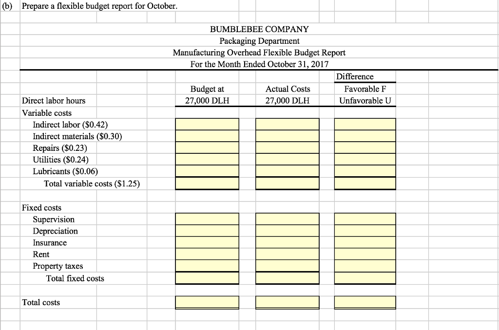 that 300,000 direct labor hours will be worked during the coming year,