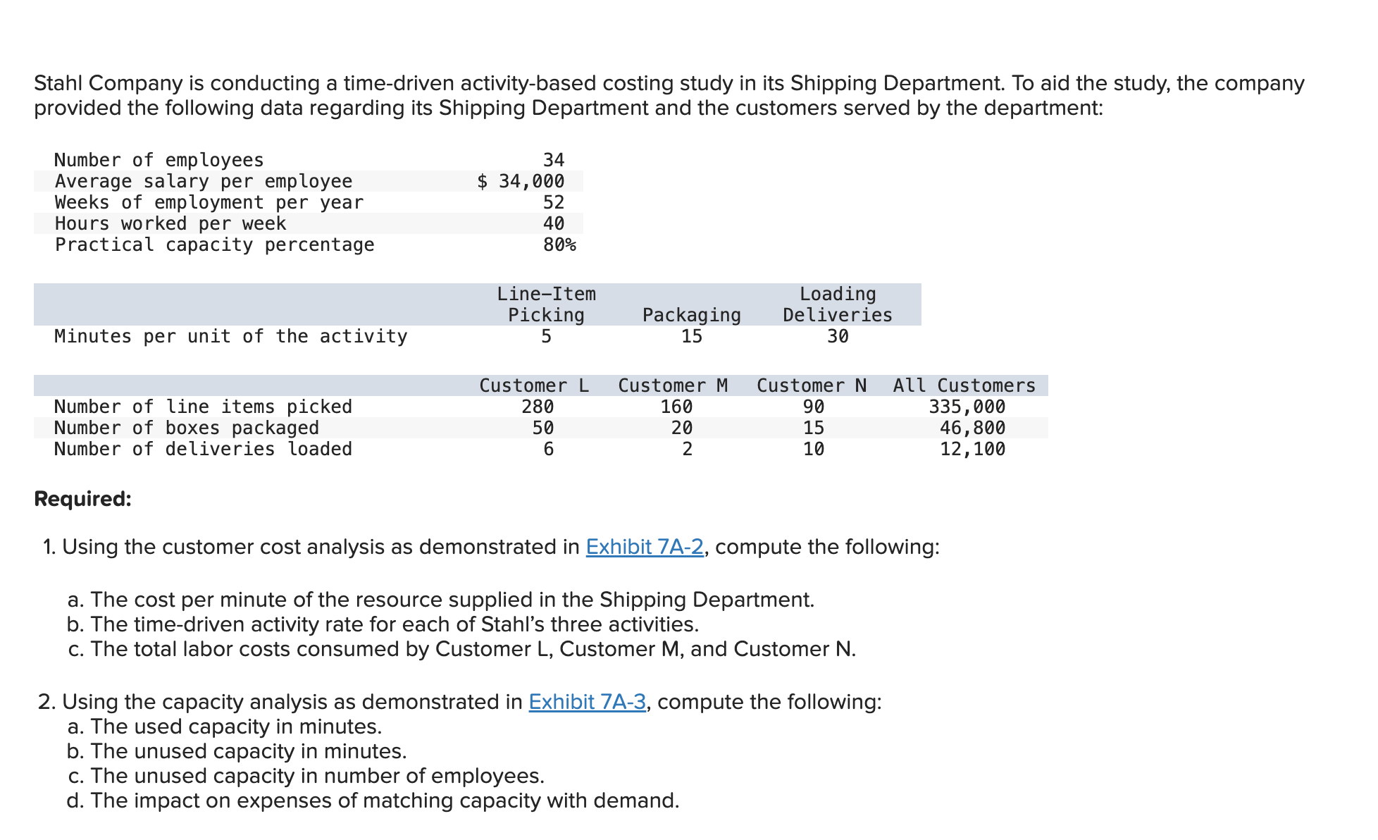  Stahl Company is conducting a time-driven activity-based costing study in its