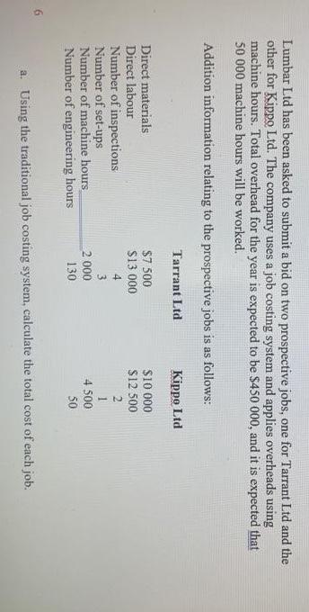  Lumbar Ltd has been asked to submit a bid on two