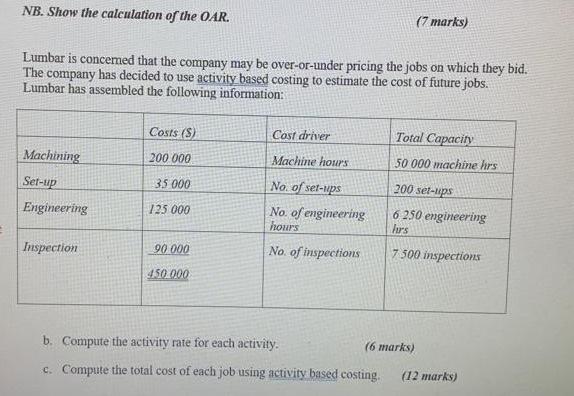 prospective jobs, one for Tarrant Ltd and the other for Kippo Ltd.