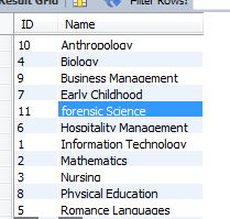 shore why there is error when l try to put anew raw