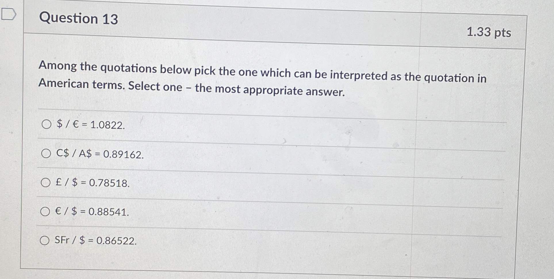  Question 13 1.33 pts Among the quotations below pick the one