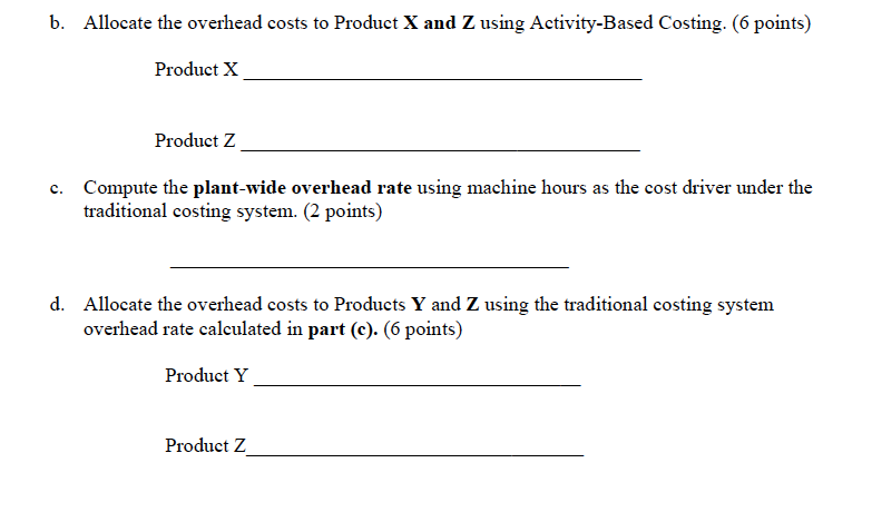 (X, Y and Z). The estimated overhead costs are divided into four