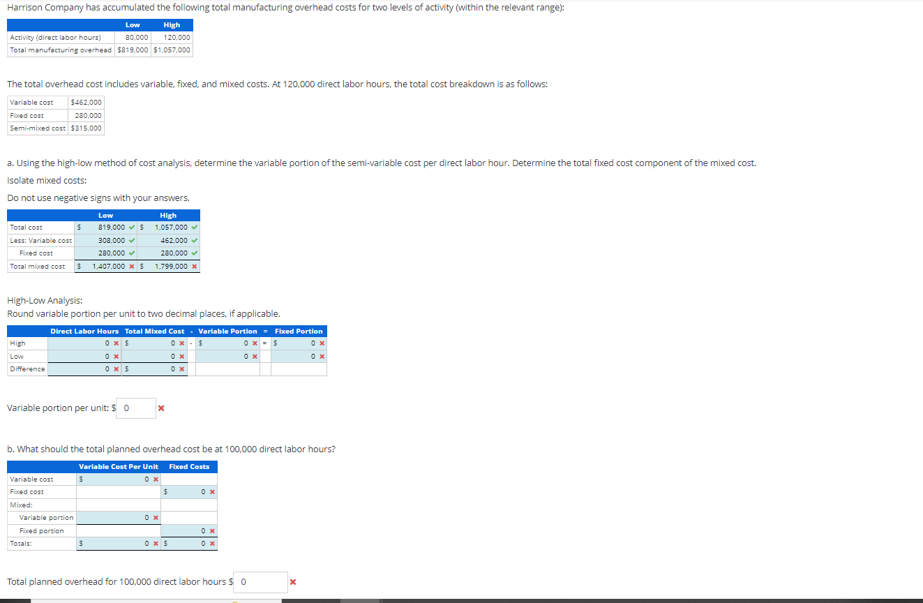 a. Using the high-low method of cost analysis, determine the variable