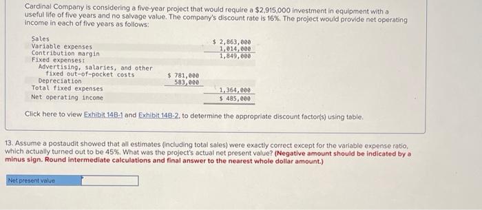  Cardinal Company is considering a five-year project that would require a