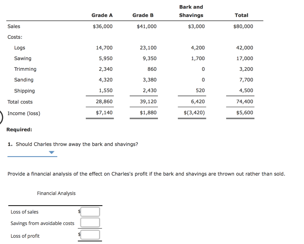 Discard or Process Further Tembec buys pine logs and saws them into