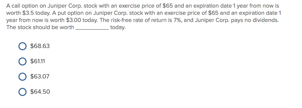 A call option on Juniper Corp. stock with an exercise price