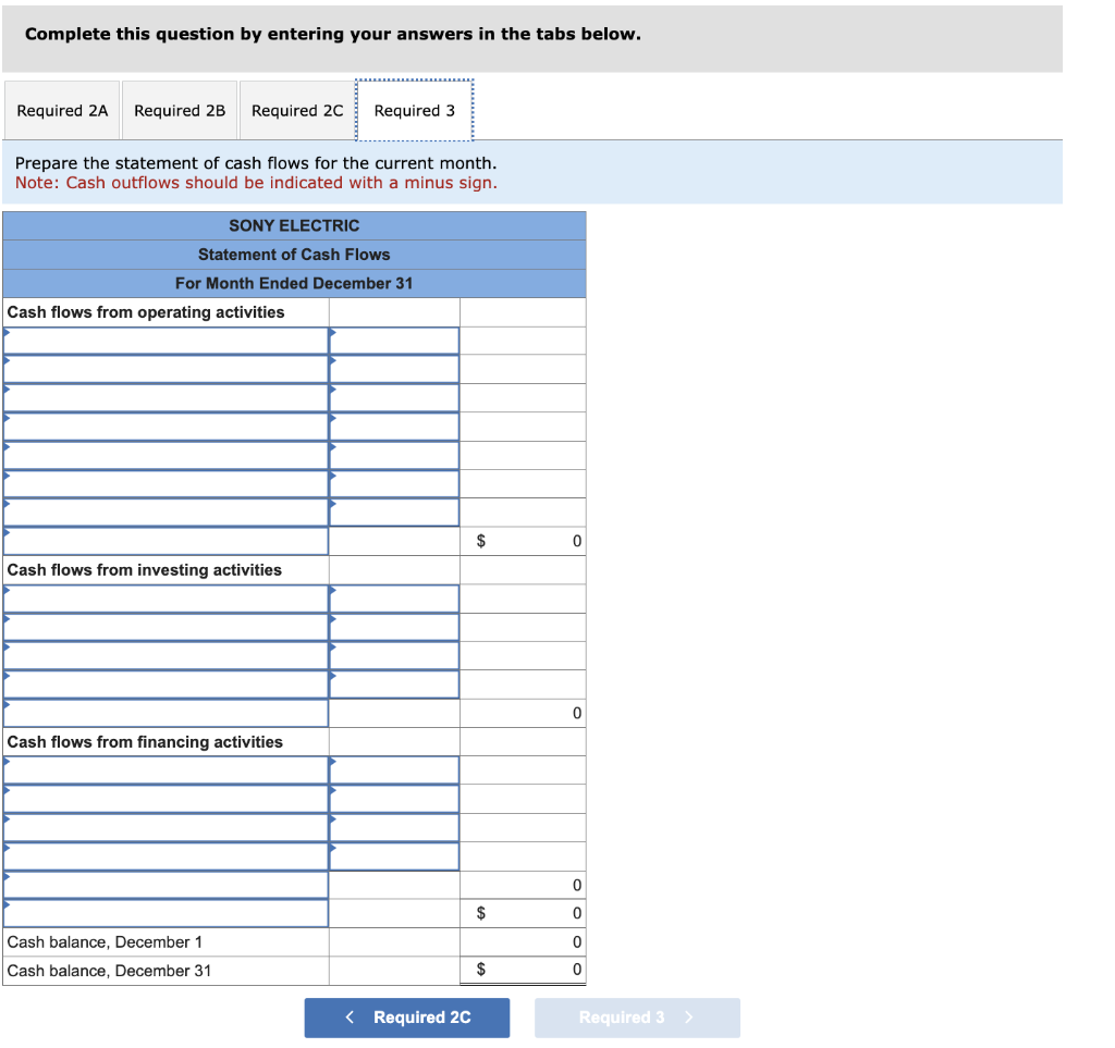in the name of Sony Electric. December 2 The company paid $1,100