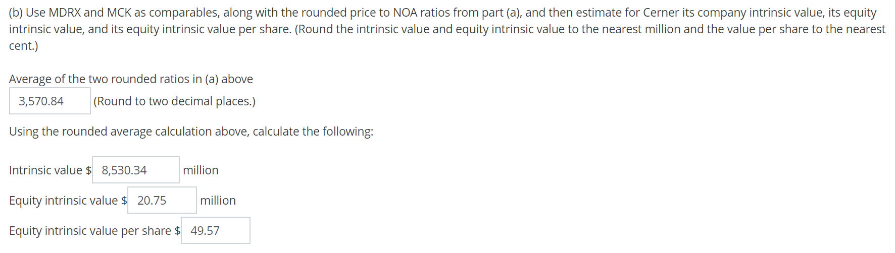The following table provides summary data for Cerner Corporation (CERN) and its
