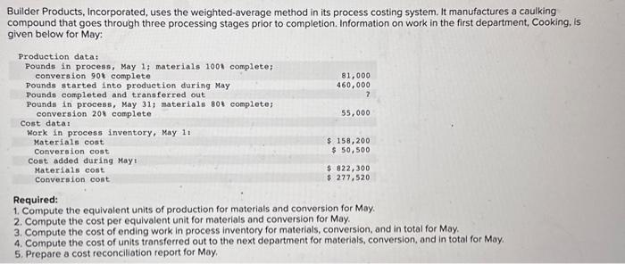  Builder Products, Incorporated, uses the weighted-average method in its process costing