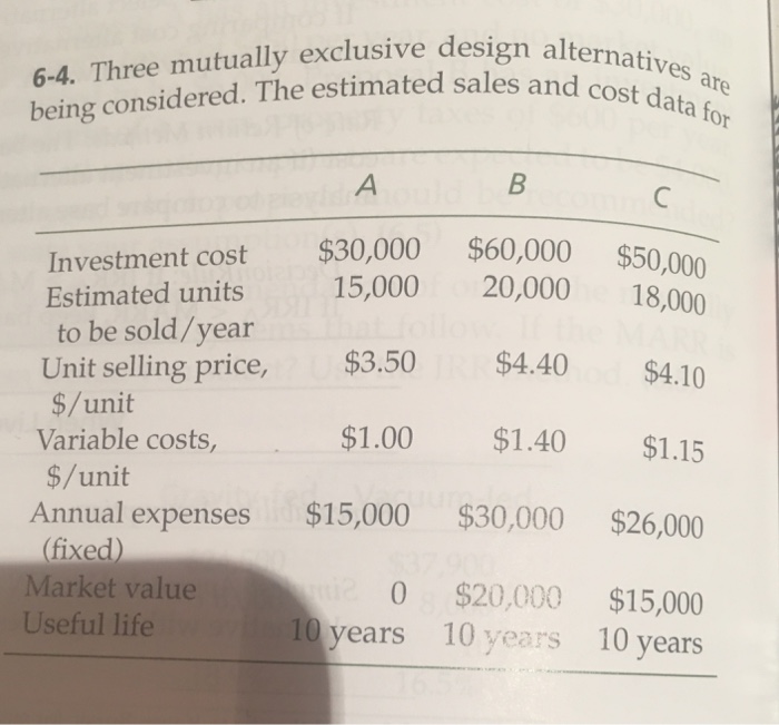  6-4. Three mutually exclusive design alternatives are being considered. The estimated