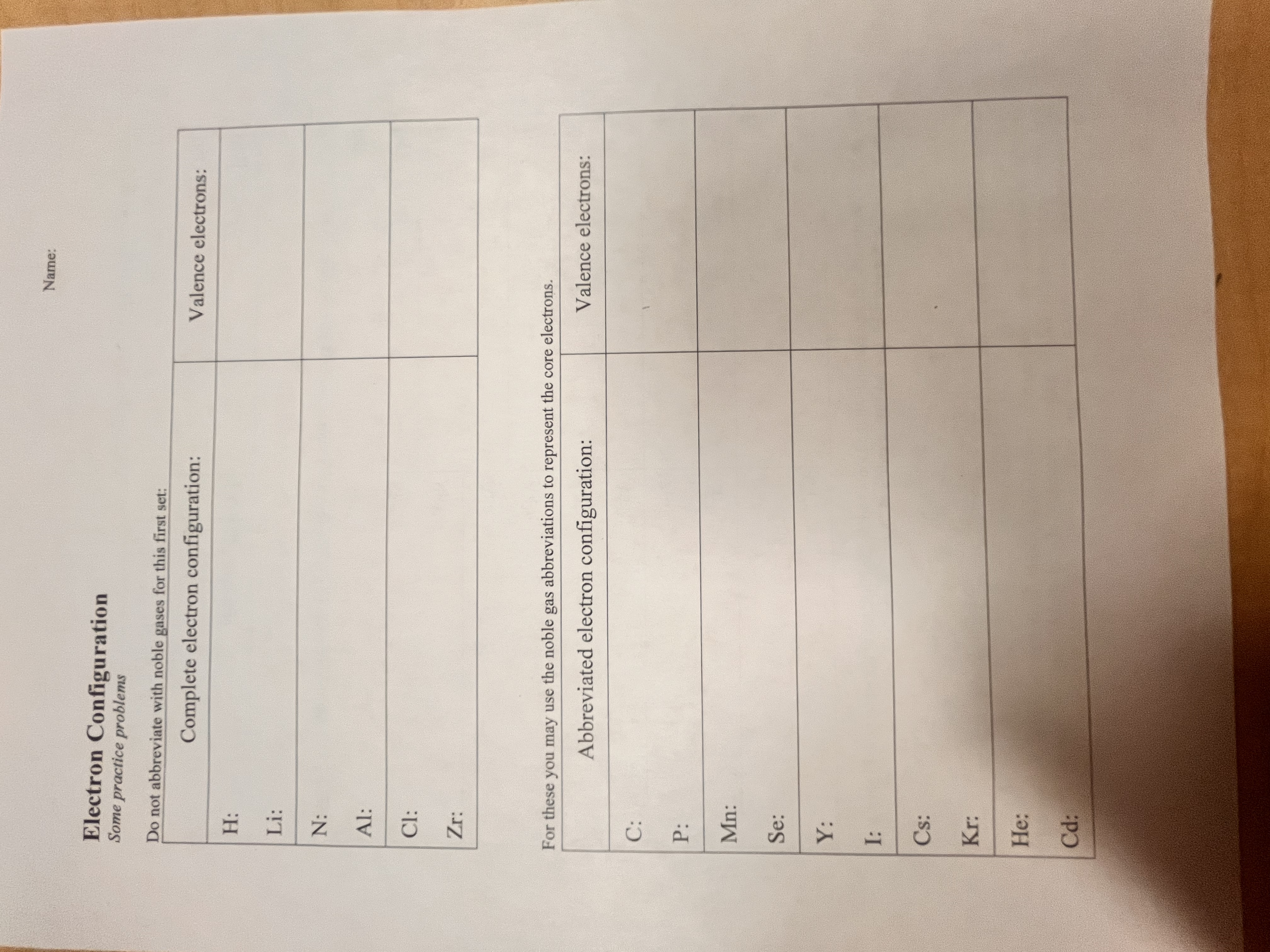  Name: Electron Configuration Some practice problems Do not abbreviate with noble