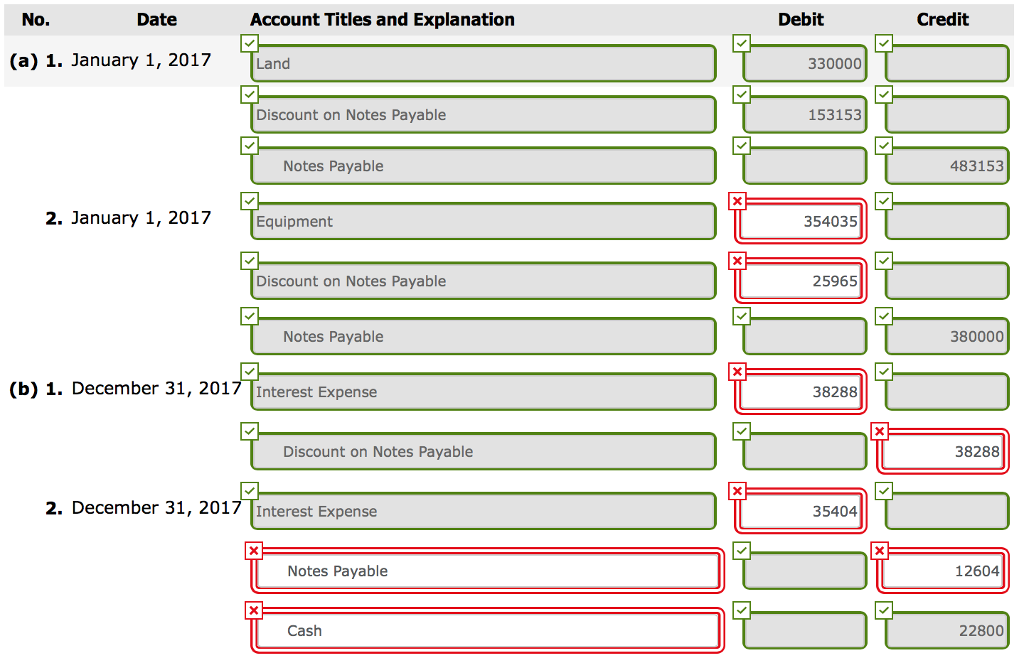 correct. Try again. On January 1, 2017, Culver Company makes the two