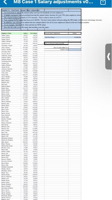 Module 1-1. Coul Sock - Annual Solazy Adatmini B Bor Good