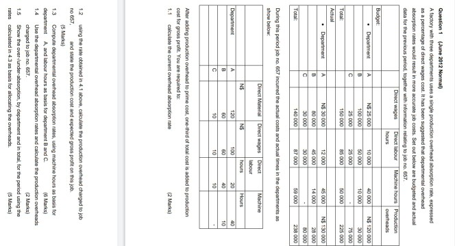  help me with question one pls, full information. Question 1 (June