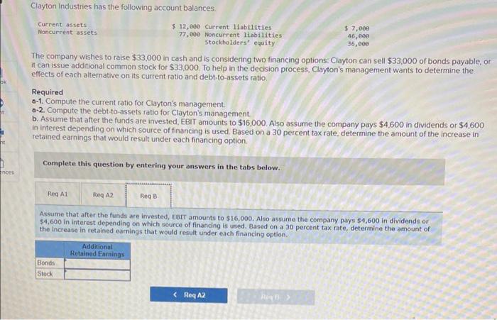 have a blessed day Clayton Industries has the following account balances. The