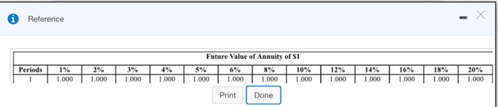 net cash inflows of $63,000. Stenback Products requires an annual return Project