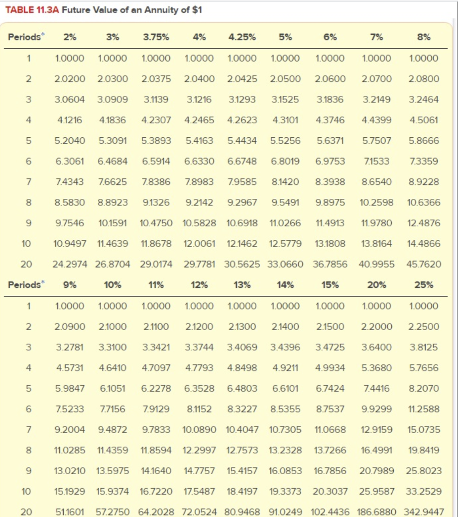 surprised to see the Prize Patrol from a large, well-known magazine subscription