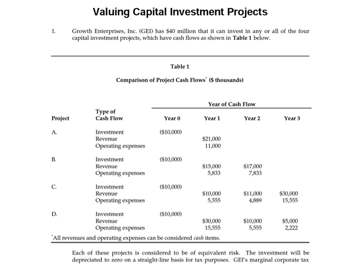  Finance case study Question A B C Valuing Capital Investment Projects