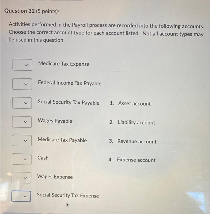  Question 32 (5 points) Activities performed in the Payroll process are