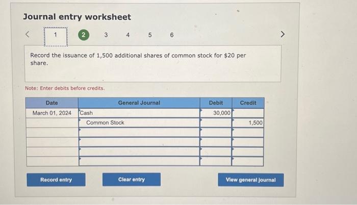 equity during 2024: March 1 Issue 1,500 additional shares of connon stock