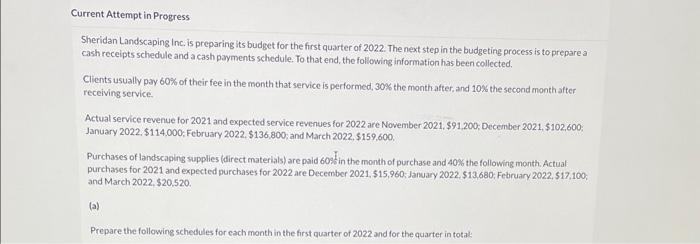 Help please Current Attempt in Progress Sheridan Landscaping Inc. is preparing its