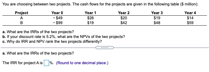  You are choosing between two projects. The cash flows for the