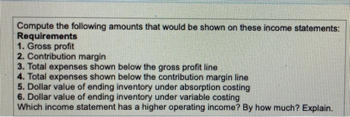 Design produces student-grade violins for beginning violin students. The company produced 2,800