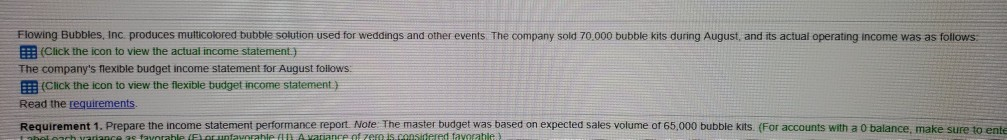  Flowing Bubbles, Inc. produces multicolored bubble solution used for weddings and