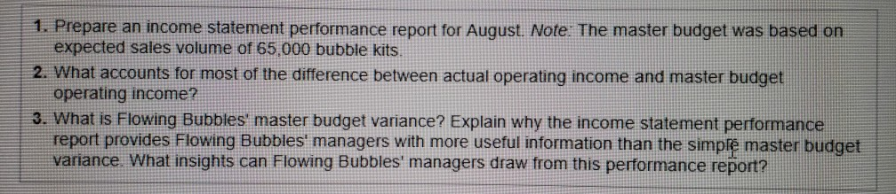 actual income statement.) The company's flexible budget income statement for August follows: