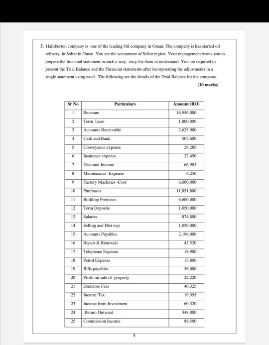 will become 3 31 OTT- 9/10 . 5. Halliburton company is one