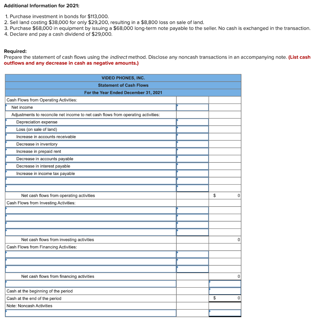 11-5) Problem 11-4A Prepare a statement of cash flows-indirect method (LO11-2, 11-3,