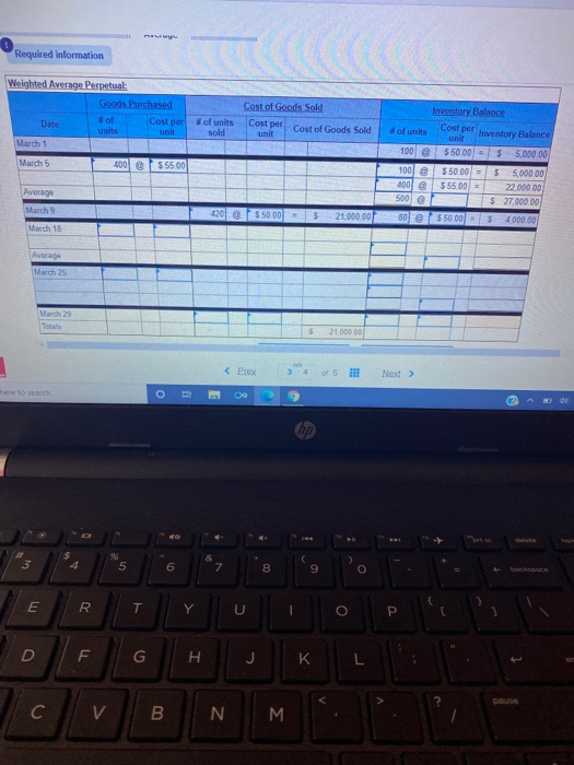 cost flows LO P1 The following information applies to the questions displayed