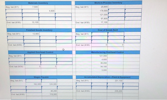 indicated by the letters (a) through ( Finished Goods Inventory 8 ()