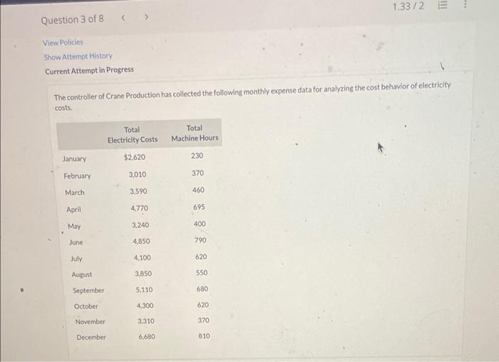 question c 1.33/2 E > Question 3 of 8 View Policies Show