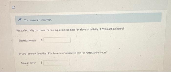 collected the following monthly expense data for analyzing the cost behavior of