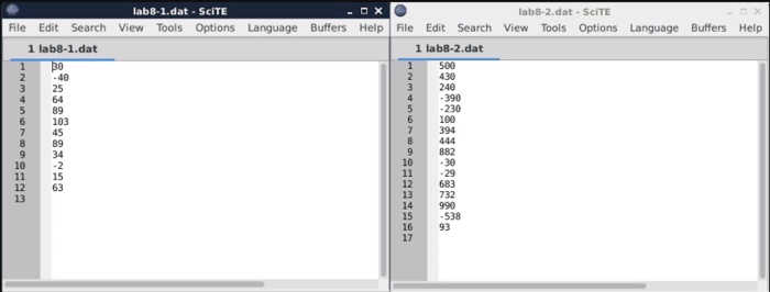 100; int nos [SIZE; //Setting the precision cout>num) nos[ilenum; 34 35 36