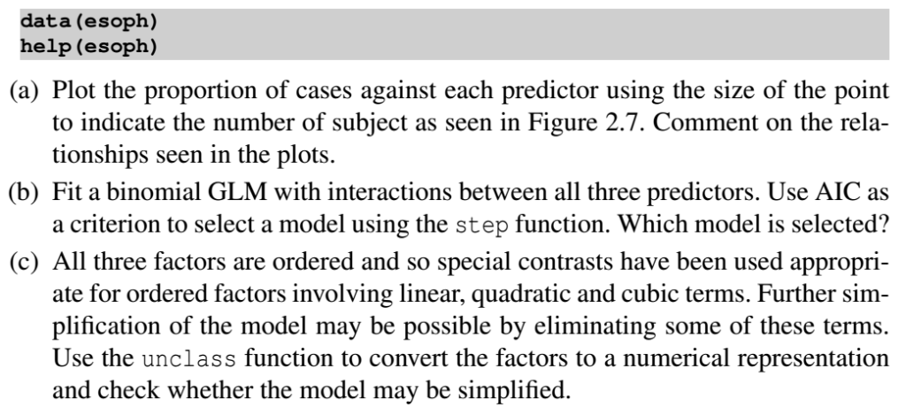 Using RStudio: data (esoph) help (esoph) (a) Plot the proportion of cases