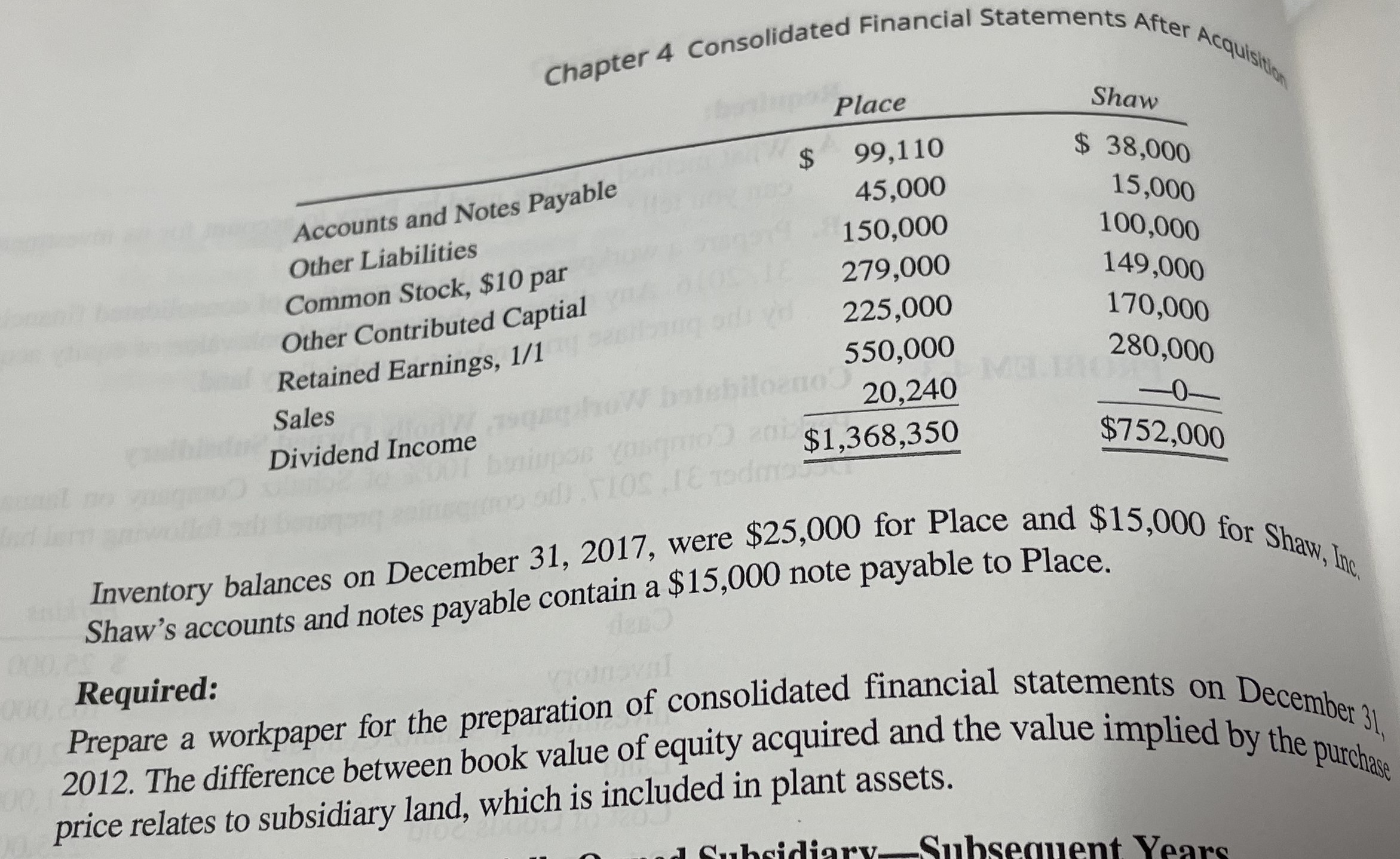 thank you. Consolidated Workpaper, Partially Owned Subsidiary, Cost Method LO 5 Place