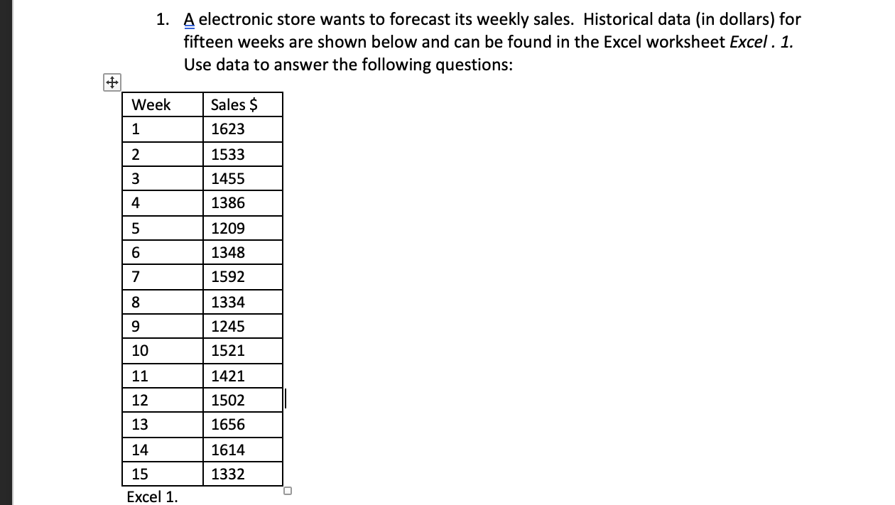 Question 1) Find the best exponential smoothing model by evaluating the