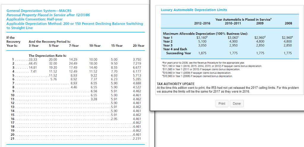 an accounting question. Please help me. Thank you (: Maura acquired an
