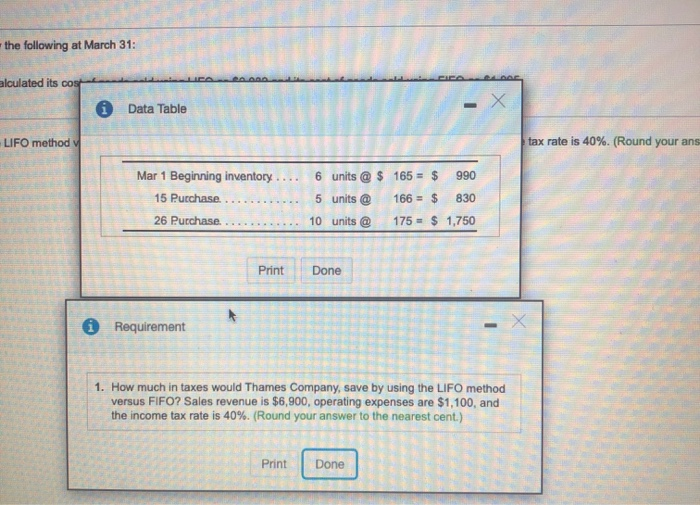Company's nary records for its retail division show the following at March