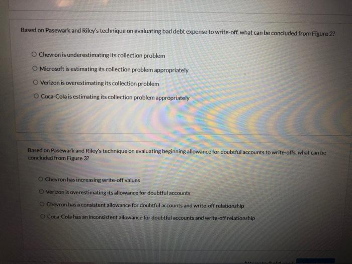 Ratio 7.79 1.92 1.42 17.00 0.83 -0.35 Chevron Cisco Coca-Cola Dow Microsoft