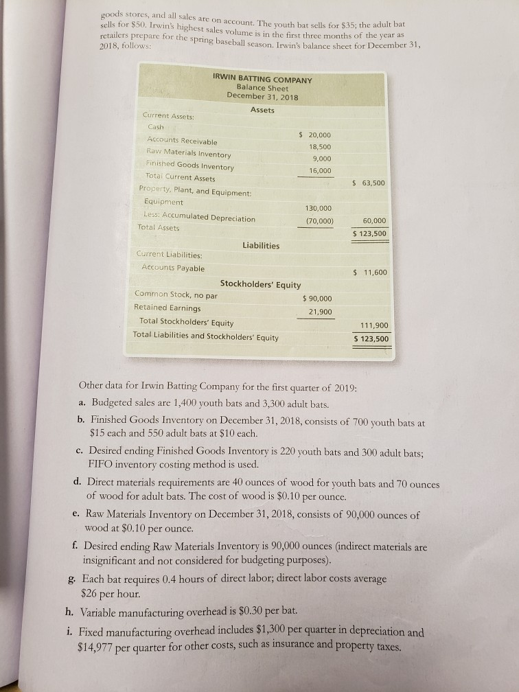 direct labor, overhead, COGS, and S&A expense budgets The Irwin Batting Company