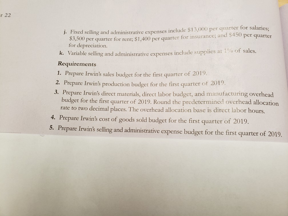 manufactures wood baseball bats. Irwin's two primary products are a youth bat,